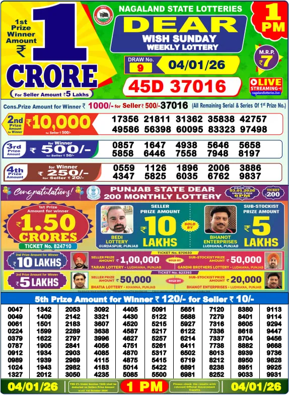 Today Dear Lottery Sambad Result 1PM